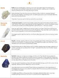 Crystal Healing Meanings And Metaphysical Properties B