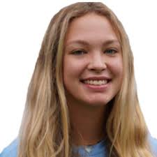 Central 2025 Black Girls Roster