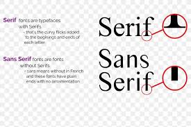 Download microsoft sans serif font free! Sans Serif Typeface Gnu Freefont Font Png 1772x1181px Sansserif Area Brand Diagram Document Download Free