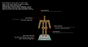 This data pack allows one to modify the settings and pose of armor stands using a book with. Armor Stand Editor Minecraft Data Pack