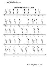 Saxophone Fingering Chart By Saxophonestuff Teachers Pay