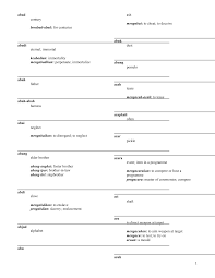 Bos kabur dan tak bayar gaji. Https Pdfcoffee Com Download Malay To English Dictionary Pdf Free Html