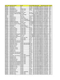 Половые гормоны и модуляторы функции половой системы. Anexa Canamed FiÈ™ier TransparenÈ›Äƒ Original Hydrogen Compounds Pharmaceutical Sciences