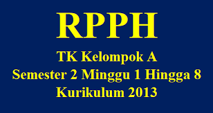 (sesuai sub sub tema) tempat tinggal, tempat ibadah, budaya, transportasi) dalam bentuk gambar, bercerita, bernyanyi, dan gerak tubuh 3.13 mengenal emosi diri dan orang lain 4.13 menunjukkan reaksi emosi diri secara wajar 3.15 mengenal berbagai karya dan aktivitas seni (*) 4.15 menunjukkan karya dan aktivitas seni dengan Rpph Tk Kelompok A Semester 2 Minggu 1 Hingga 8 Mayfile