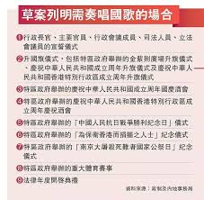 May 25, 2021 · 消息指，香港電台節目《鏗鏘集》有內容被管理層送往律政司，以研究有否牴觸《國歌法》。港台一集仍未播出的《鏗鏘集》，題材與保釣有關，節目其中一段片段，訪問保釣行動委員會成員羅堪就，期間播出國歌。 å›½æ­Œæ³• é¦™æ¸¯æœ¬åœ°ç«‹æ³•è‰æ¡ˆå†…å®¹æ›å…‰ æŽå…‹å‹¤é»Žæ˜Žæ­Œæ›²è¿æ³•