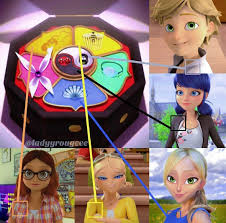 Coincidience I Think Not In 2020 Miraculous Ladybug Anime Miraculous Ladybug Funny Miraculous Ladybug Comic