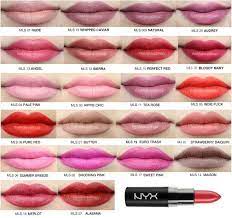 The original liquid metallic lipstick based on our famed matte formula, metallic velvetines have the same staying power, but dry down to a luxurious 'liquid metal' finish. Nyx Matte Lipstick Shopping District