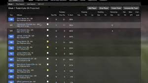 Fantasy football participants venturing to yahoo! Yahoo Fantasy Football How To Set A Line Up Youtube