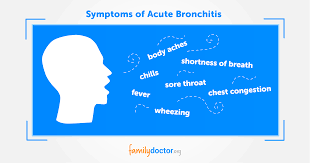 Acute Bronchitis Persistent Cough Familydoctor Org Acute Bronchitis Bronchitis Asthma Symptoms
