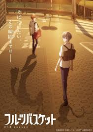 Fruits Basket 2nd Season Corbeille De Fruits Anime Fruits Basket Kyo Panier De Fruits