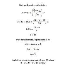 Penilaian karyawan terbaik diberikan berdasarkan disiplin kerja dan loyalitas. Jika Jumlah Karyawan 100 Orang Dan Mediannya 36 25 Tahun Tentukan Nilai A Dan B Brainly Co Id