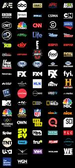Once unlocked, these amazon fire devices provide free music, cinema, games, news channels, and iptv. Tv Everywhere
