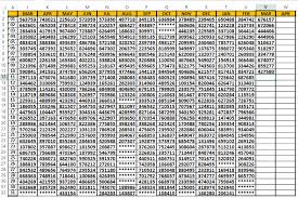 Kerala Lottery Abc Number Guess 10 March 2019 Abc Kerala