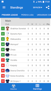 For the latest news on manchester united fc, including scores, fixtures, results, form guide & league position, visit the official website of the premier league. Download Live Scores For Ukrainian Premier League 2020 2021 Free For Android Live Scores For Ukrainian Premier League 2020 2021 Apk Download Steprimo Com