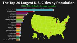 The Largest U S Cities By Population From 1790 To 2020 Youtube