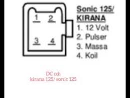 Jalur kabel body supra x 125 lengkap buku manual buku. Posisi Kabel Pin Soket Cdi Honda Kirana Honda Sonic 125 Youtube