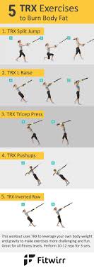 5 fat burning trx upper body workouts