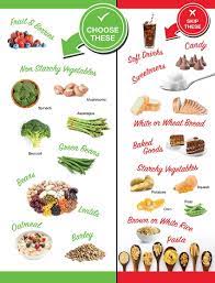 A quick from 7 days to 30 days healthy diet weight loss meal plan delivery. 3 Weight Loss Hacks To Help You Lose 10 Pounds In 2 Weeks