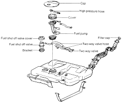 Hyundai sonata starter components and components location. Hyundai Fuel Pressure Diagram Isuzu Ascender Radio Wiring Diagram Bege Wiring Diagram