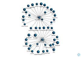 Theory and Practice in Language Studies Contents