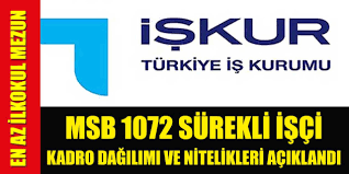 Kurum ve kuruluşlarına i̇şçi alınmasında uygulanacak usul ve esaslar hakkında yönetmelik hükümleri uyarınca daimi süreli işçi alınacaktır. Milli Savunma Bakanligi 1072 Surekli Isci Kadro Dagilimi Ve Nitelikleri Aciklandi