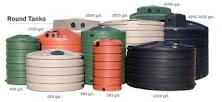 How Much Does a Cistern Cost? Pricing & Installation