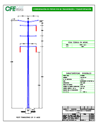 Catálogo de Estructuras de Transmisión (CET) - Detalles y ...