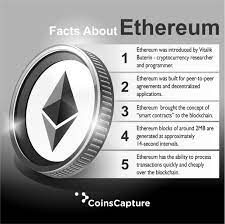 Coin Of The Week Ethereum Cryptocurrency Blockchain Cryptocurrency Trading