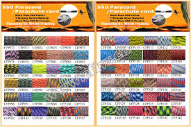 Hot New Product 1000ft Spool High Density 650 Coreless Paracord View Coreless Paracord Chongfu Outdoor Product Details From Nanjing Chongfu Outfit