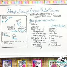 The Daring English Teacher On Instagram 8220 If You Are Looking For An Engaging Way To Review All Of Short Story Unit Secondary Ela Classroom Ela Classroom