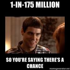 How I Feel With My One Powerball Ticket Funny Memes Powerball Humor