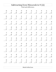 The 100 Subtraction Questions With Minuends Up To 9 A Math Worksheet From The Subtraction Work Subtraction Facts Worksheet Subtraction Worksheets Math Drills