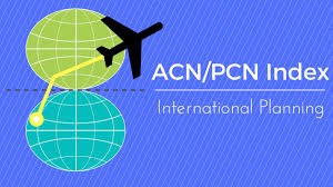 International Planning Ops Acn Pcn And Arff Index