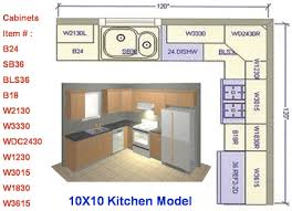 High Quality 10x10 Kitchen Layout Kitchen Layout Small Kitchen Design Layout Kitchen Design Small