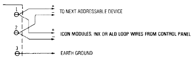 Three wire smoke detectors how to wire smoke detector 4 wire smoke detector wiring smoke detectors that link together wiring multiple smoke detectors wiring smoke alarm connected smoke alarms. Arindam Bhadra Fire Safety Fire Alarm Addressable Manual Call Points