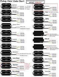 Dimarzio Wiring Colors Seymour Duncan Pickup Wiring 1