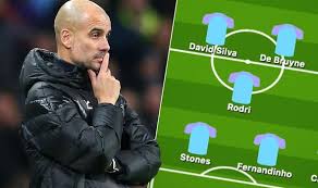 Read about man city v man utd in the premier league 2019/20 season, including lineups, stats and live blogs, on the official website of the premier league. Man City Team News Predicted Line Up Vs Newcastle Aguero Injured For Guardiola Football Sport Express Co Uk