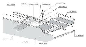 737644327 786 Jpg 592 328 Ceiling Grid Steel Channel Insulation Materials