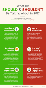 Hr Infographic In 2020 Hr Infographic Infographic Business Infographic