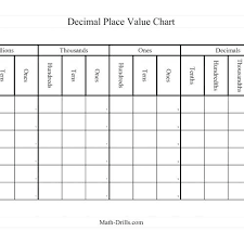 Decimal Place Value Chart Printable Decimal Place Value