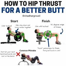 Glute Workout At Home Reddit Glutes Workout Weight Training Workouts Hip Thrust Workout