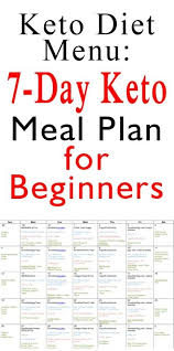 Keto Diet Menu 7 Day Keto Meal Plan For Beginners Keto Diet Menu Keto Meal Plan Keto Menu
