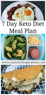 7 day keto diet meal plan menu for weight loss ketogenic foods