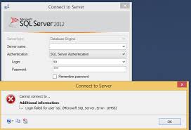 Sql Server Error 18456 Robert Fertig Sql Server Sql Microsoft Sql Server