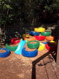 7 Stunning Kids Playground Designs Diy Kids Playground Play Area Backyard Backyard Play