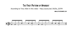 The First Pattern Of Afrobeat Drum Lessons Drums Drum Sheet Music