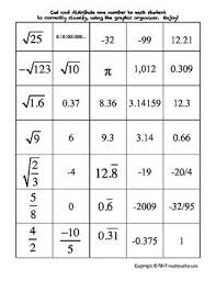 Esl printable numbers vocabulary worksheets, picture dictionaries, matching exercises, word search a fun esl printable matching exercise worksheets for kids to study and practise cardinal. Classifying Numbers In The Real Number System Graphic Organizer And Activity Real Number System Real Numbers Pre Algebra Worksheets