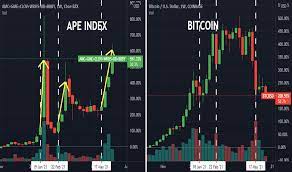 Find market predictions, clov financials and market news. Hymwzrbrnygntm