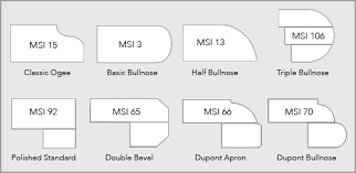 Smaller grit sizes (50, 100, 200) are perfect to remove the heavy scratches and higher grit sizes (1500, 3000) are suitable to achieve shiny finishing. 8 Countertop Edges For Endless Possibilities Msi Blog