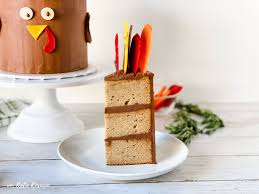 See more ideas about turkey cake, cake, thanksgiving cakes. Thanksgiving Turkey Cake Tutorial Xo Katie Rosario